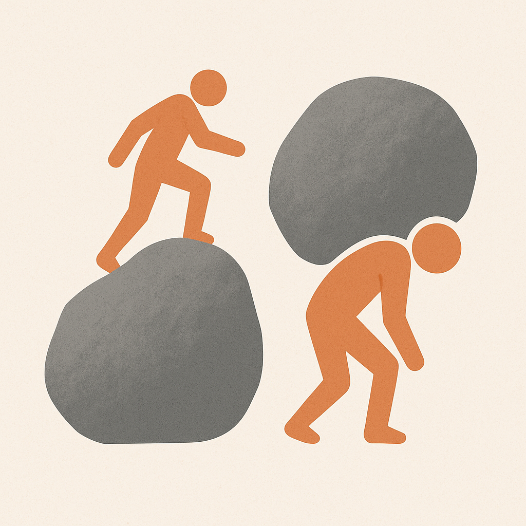 Strengths and Difficulties